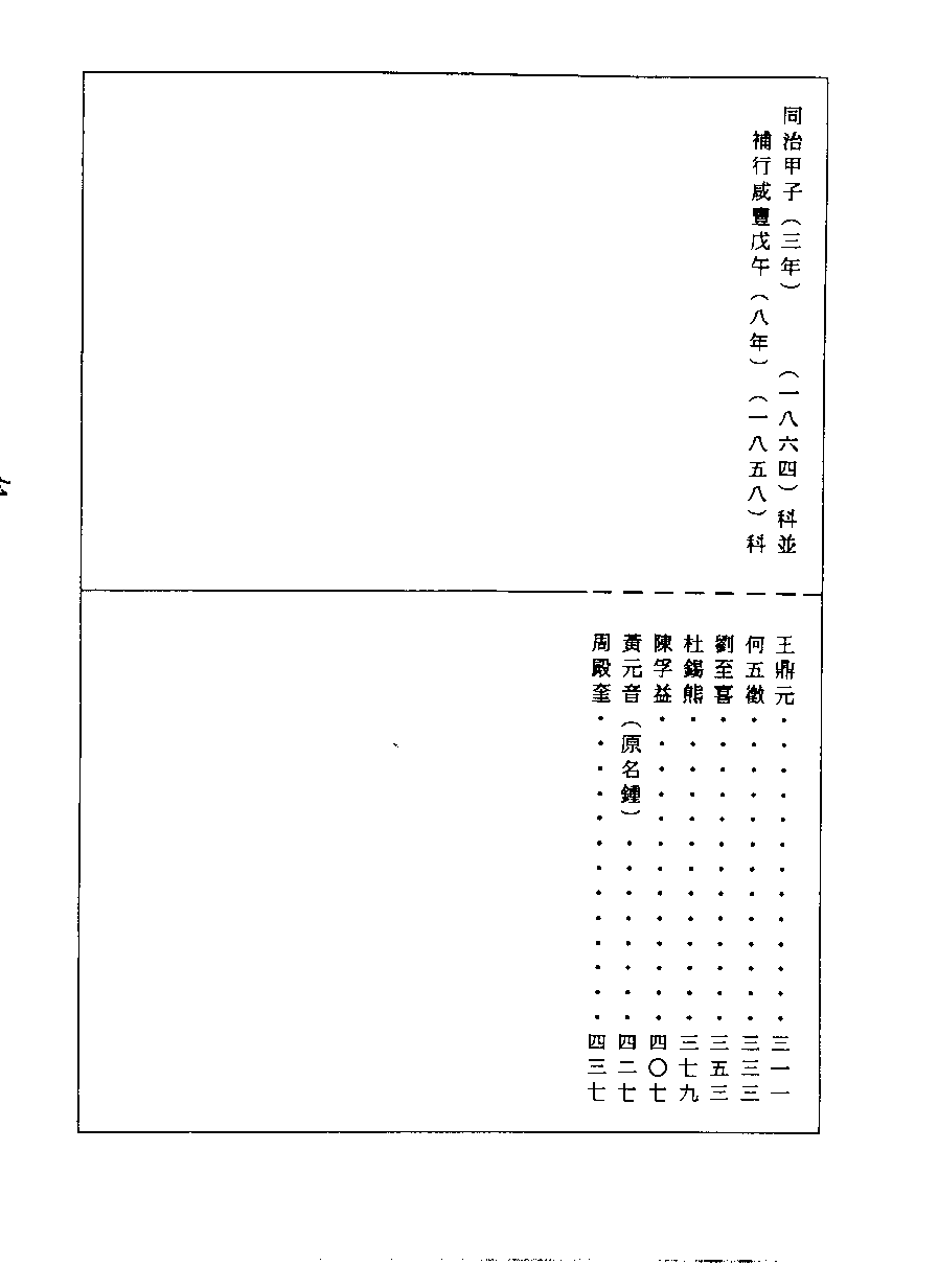 清代硃卷集成  （143）.pdf 第2页