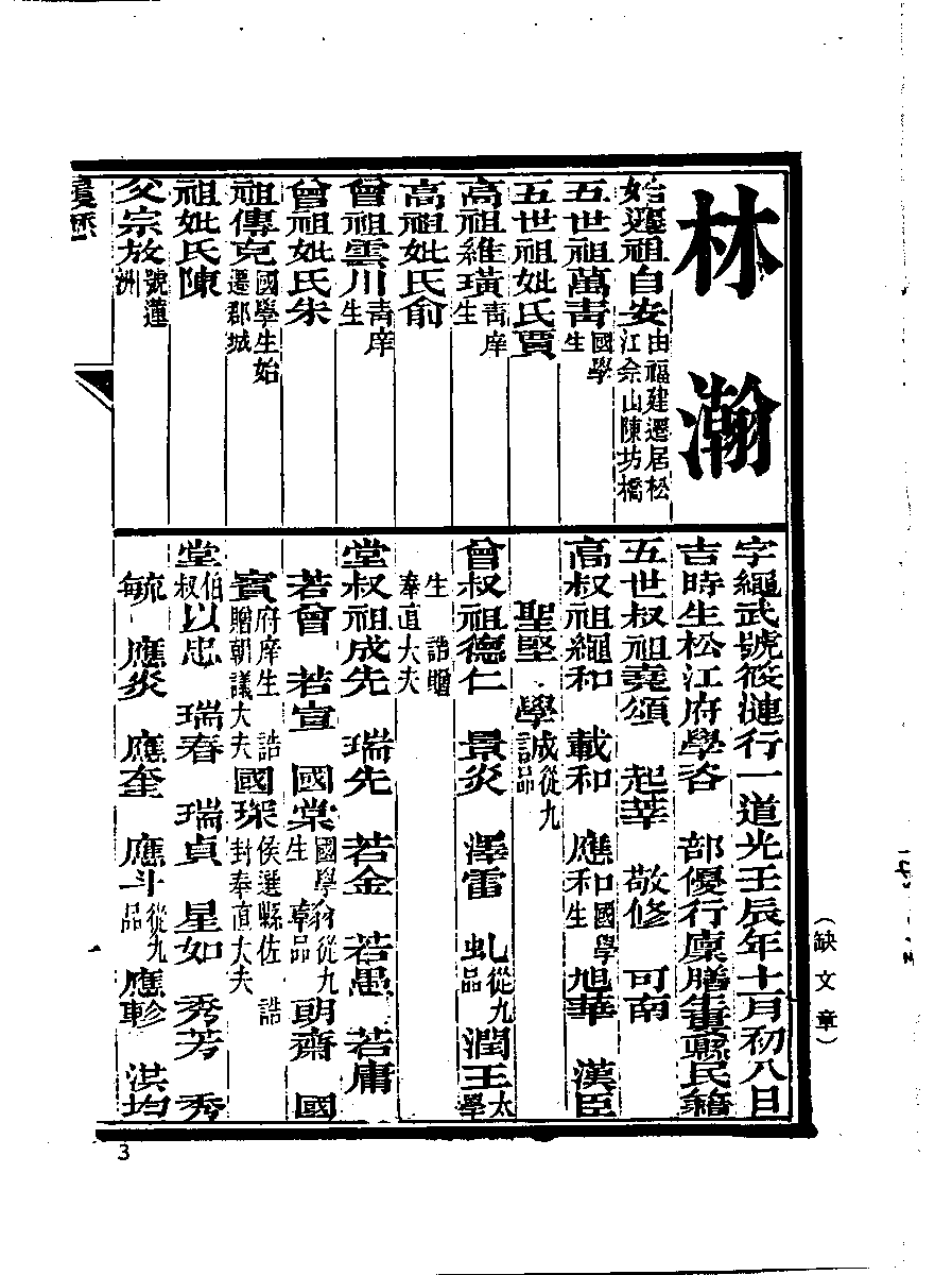 清代硃卷集成  （143）.pdf 第5页