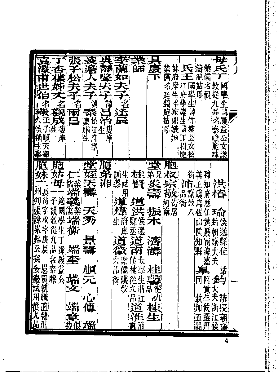 清代硃卷集成  （143）.pdf 第6页