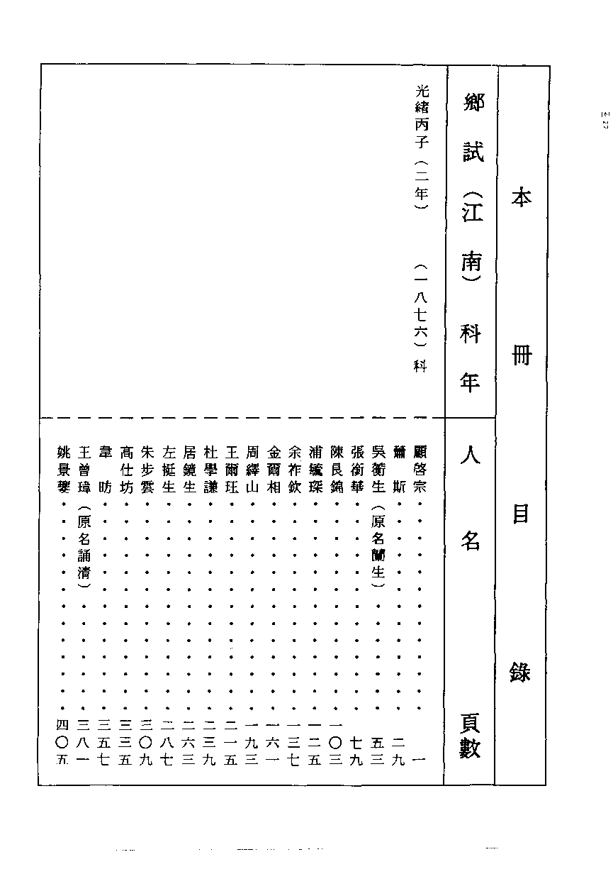 清代硃卷集成  （166）.pdf 第1页