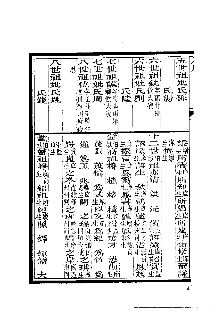 清代硃卷集成  （166）.pdf 第5页