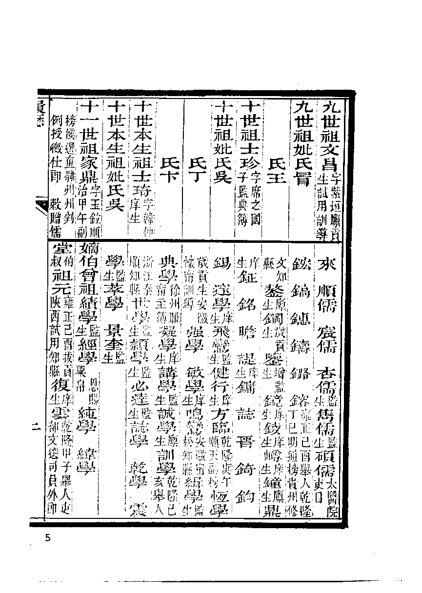 清代硃卷集成  （166）.pdf 第6页