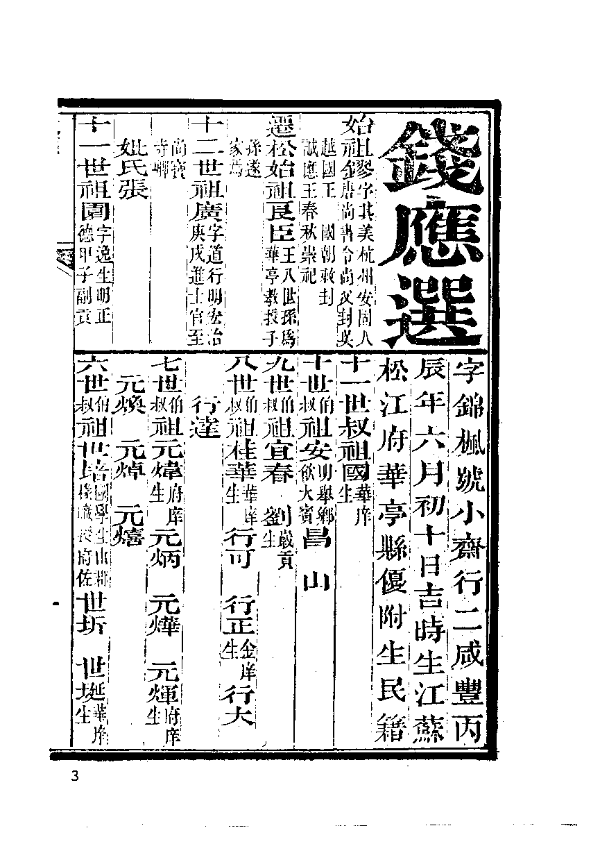 清代硃卷集成  （167）.pdf 第4页