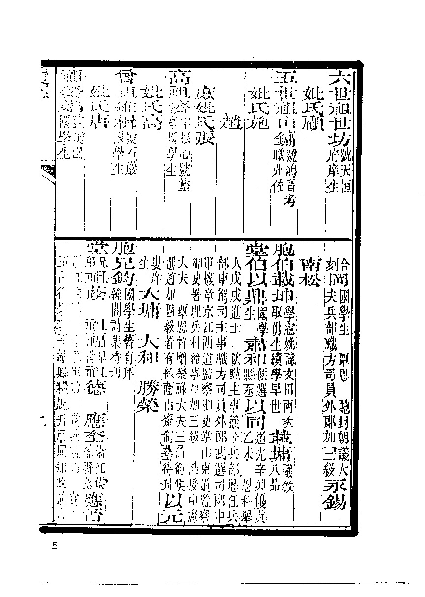 清代硃卷集成  （167）.pdf 第6页