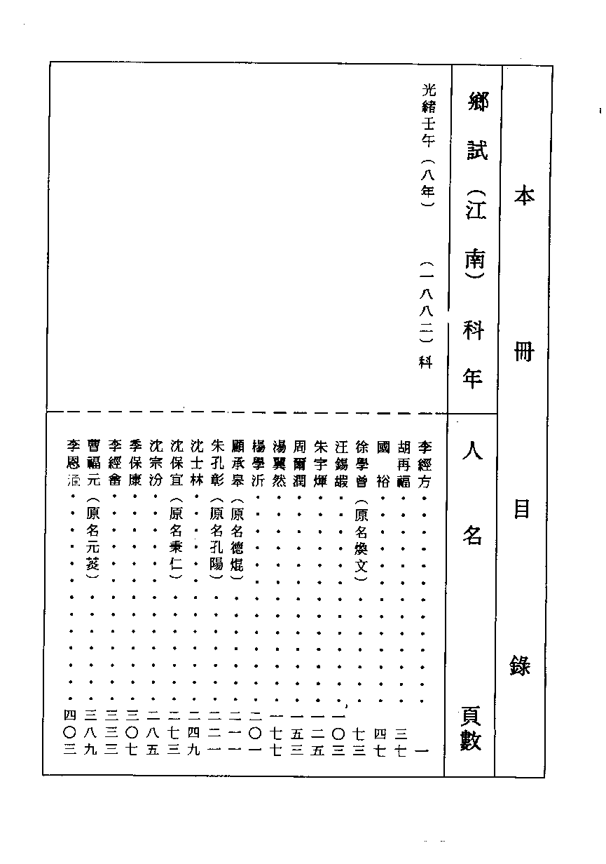 清代硃卷集成  （170）.pdf 第1页