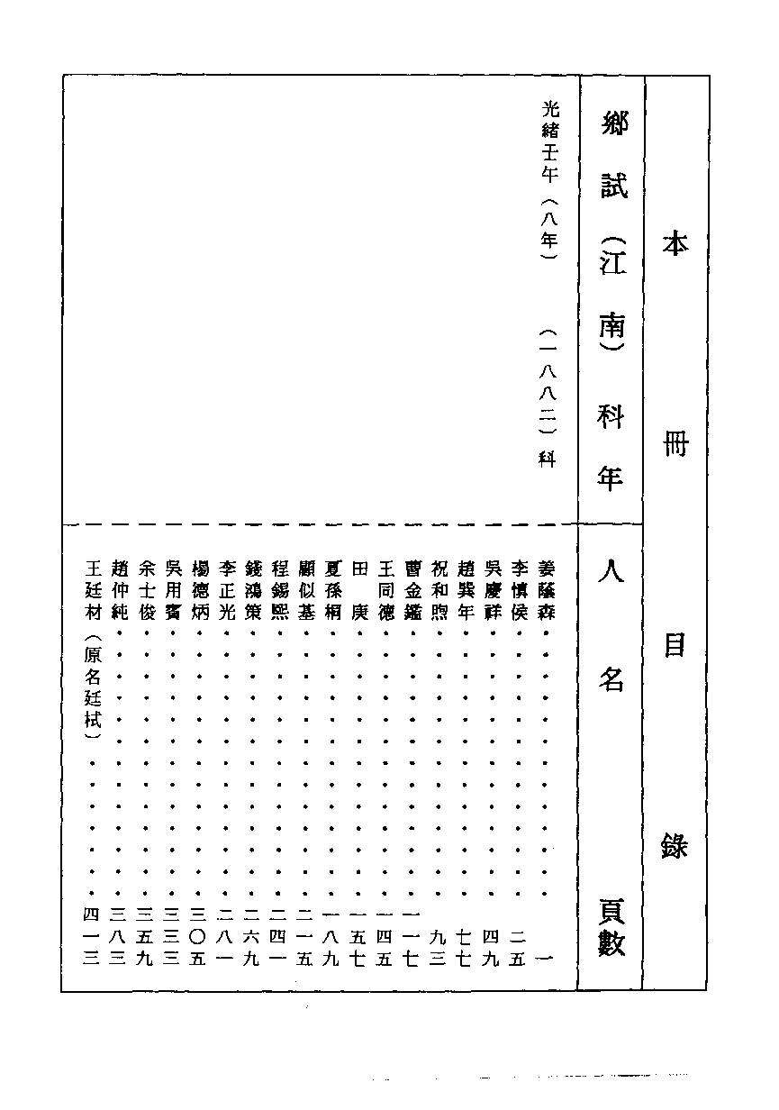 清代硃卷集成  （171）.pdf 第1页