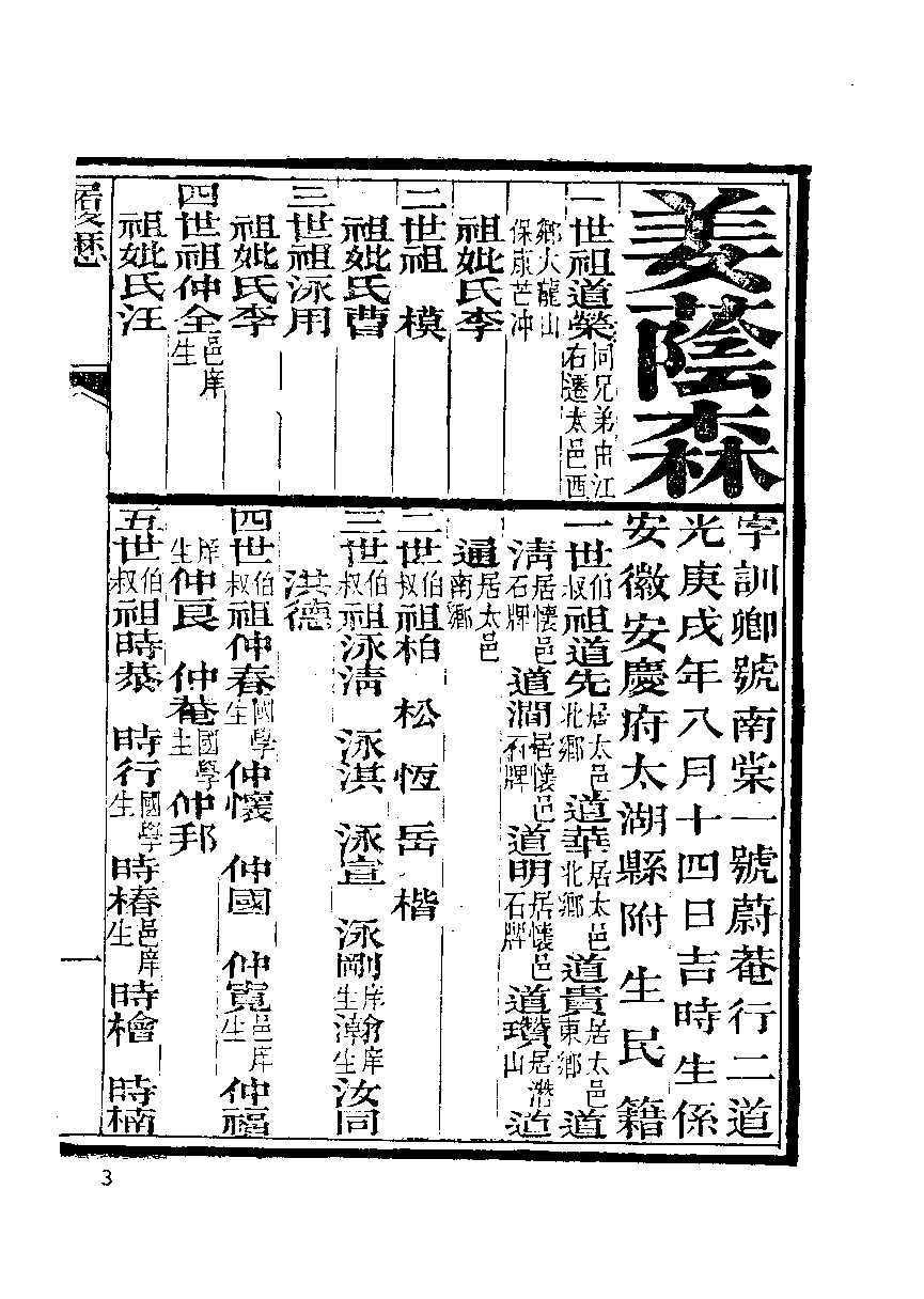 清代硃卷集成  （171）.pdf 第4页