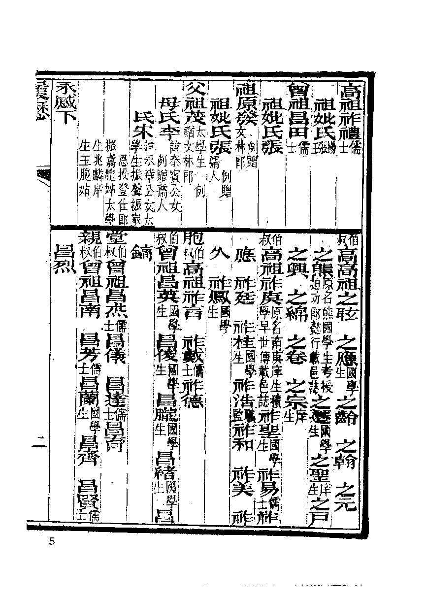 清代硃卷集成  （171）.pdf 第6页