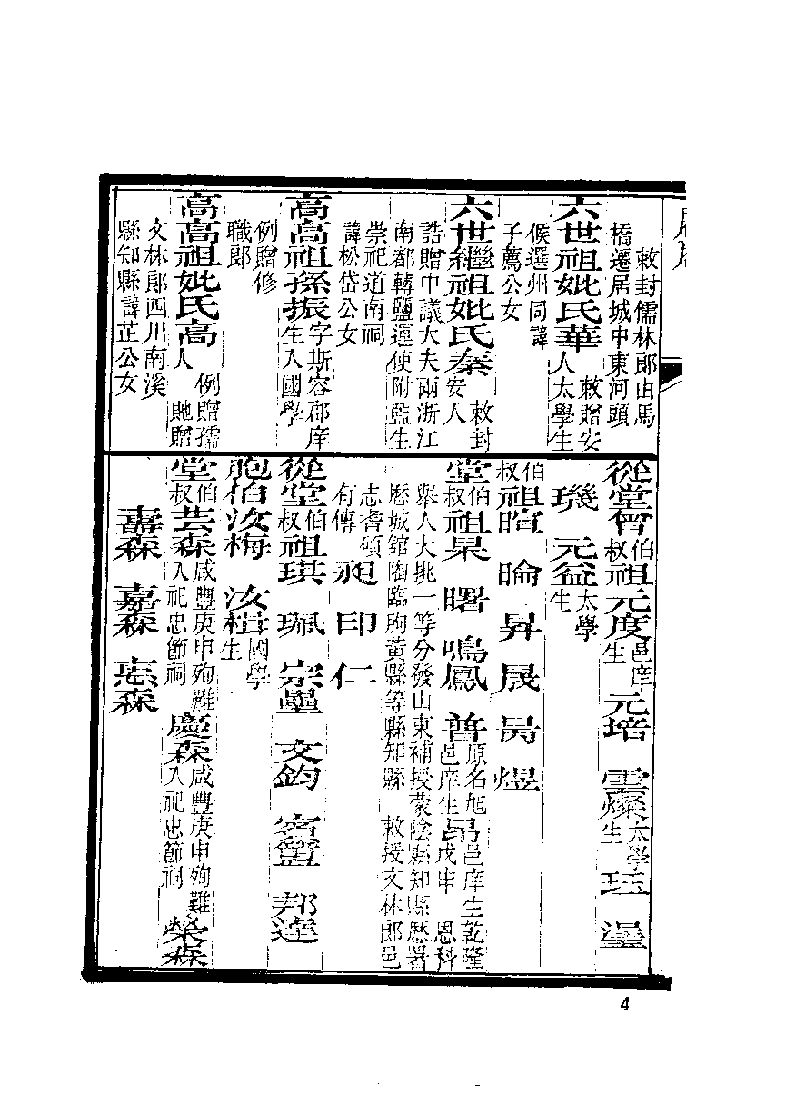 清代硃卷集成  （173）.pdf 第5页