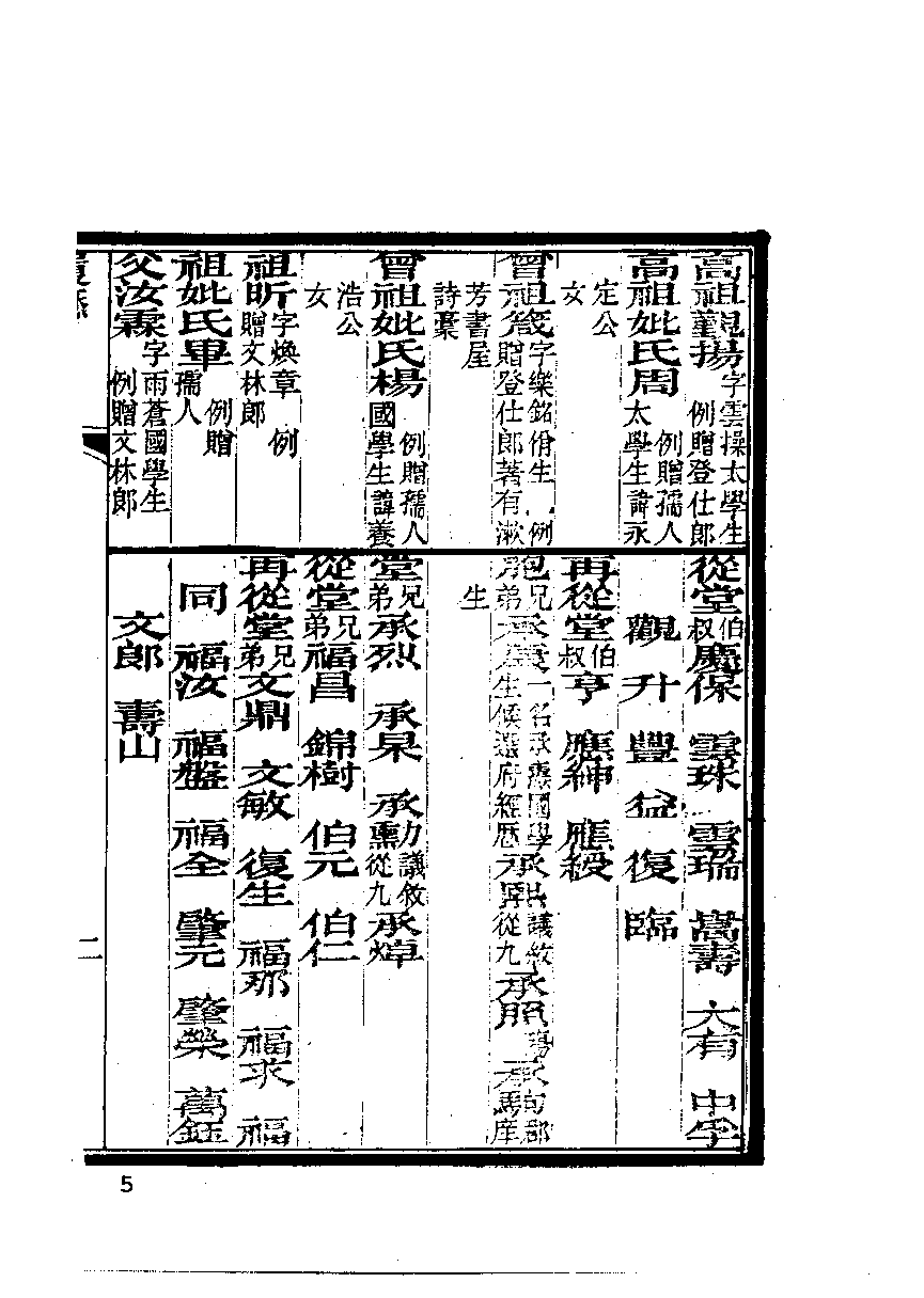 清代硃卷集成  （173）.pdf 第6页