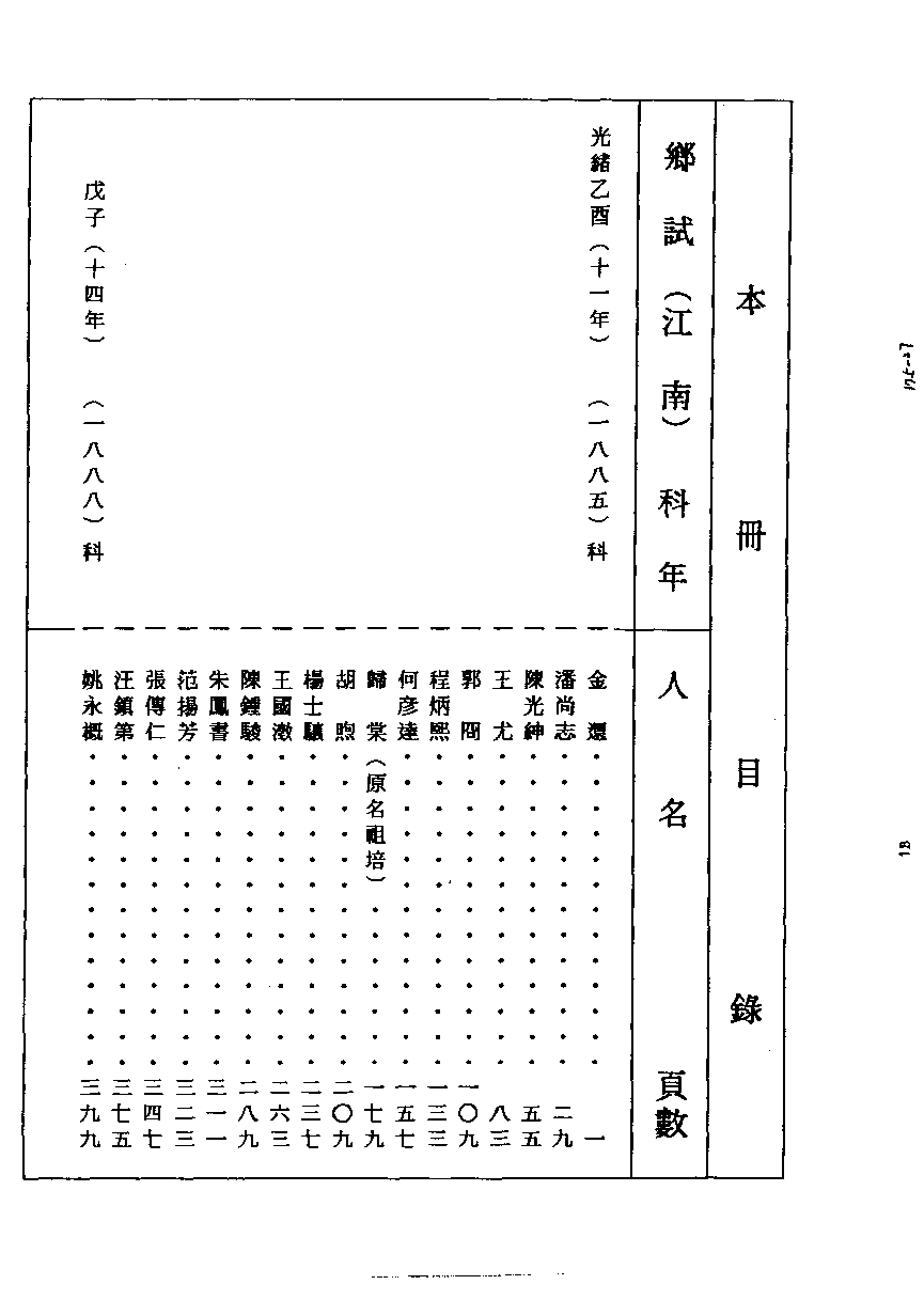 清代硃卷集成  （175）.pdf 第1页