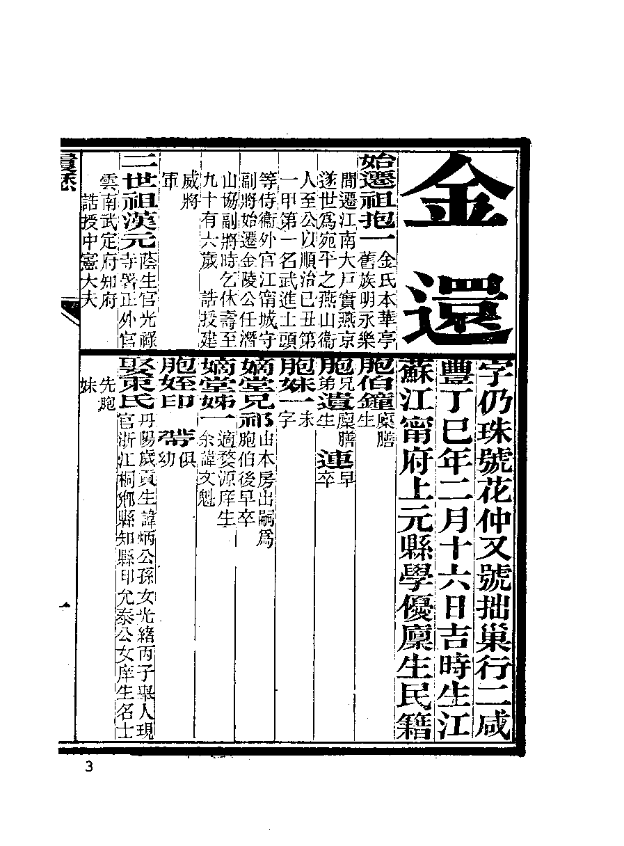 清代硃卷集成  （175）.pdf 第4页