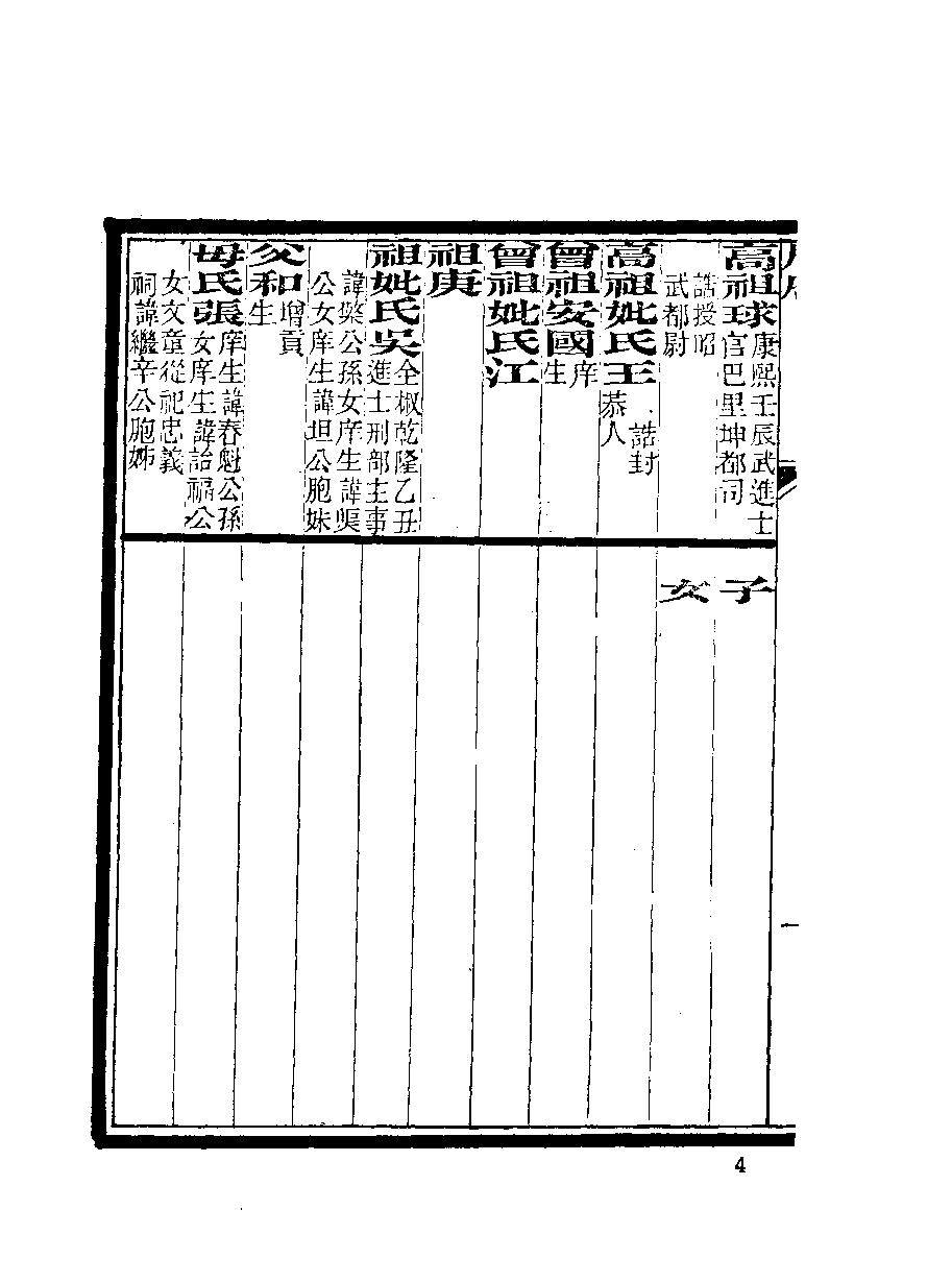 清代硃卷集成  （175）.pdf 第5页