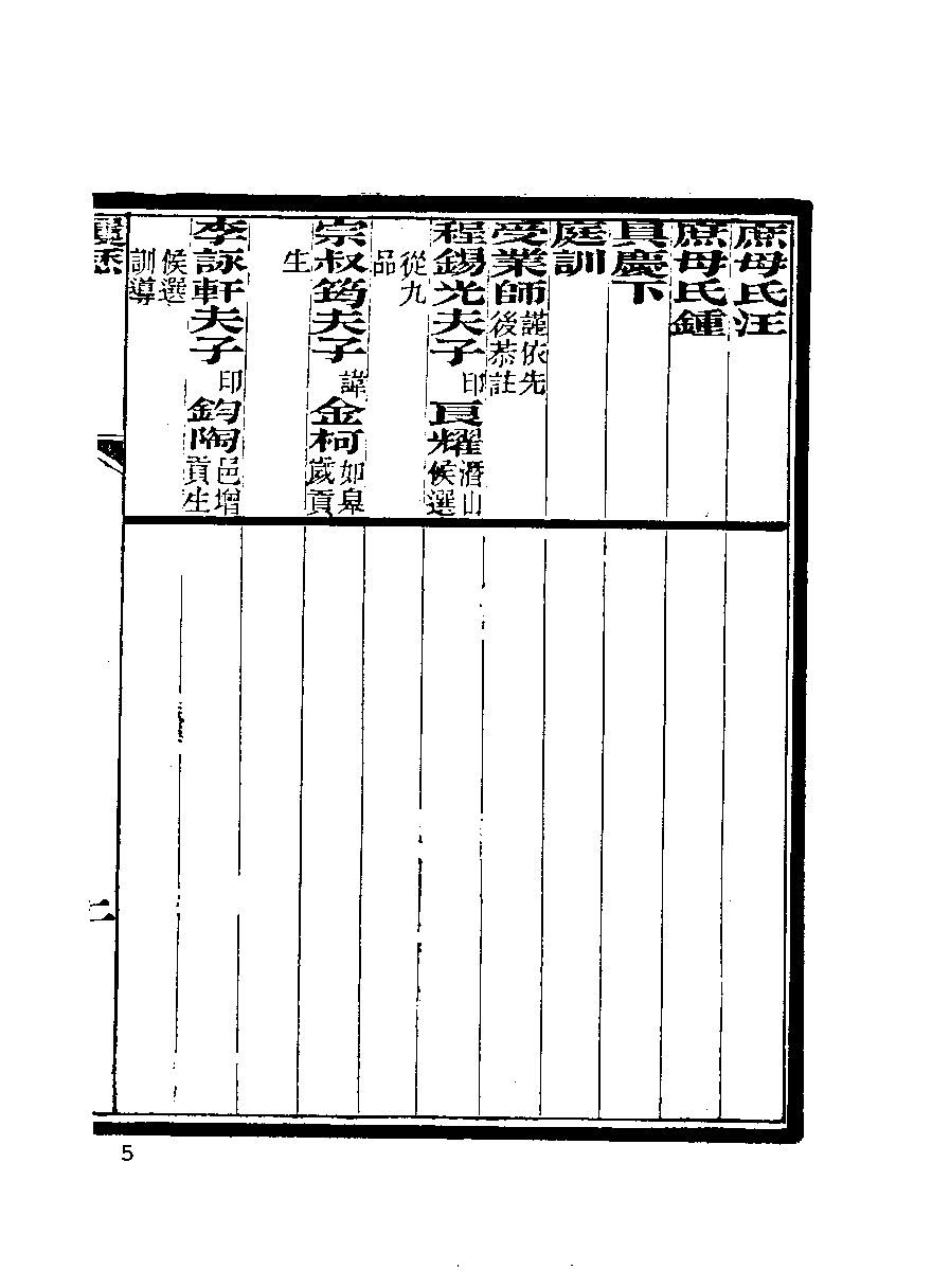 清代硃卷集成  （175）.pdf 第6页