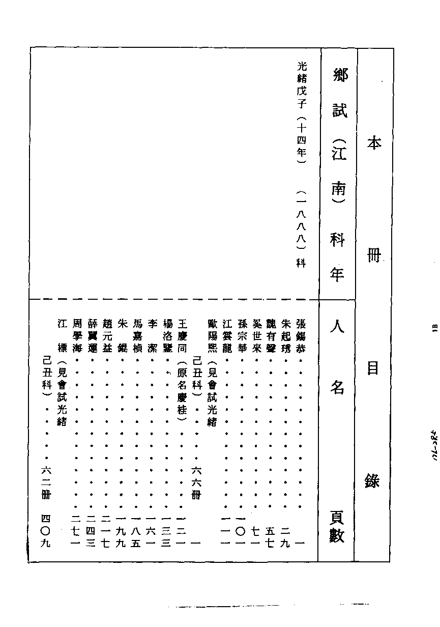 清代硃卷集成  （176）.pdf 第1页