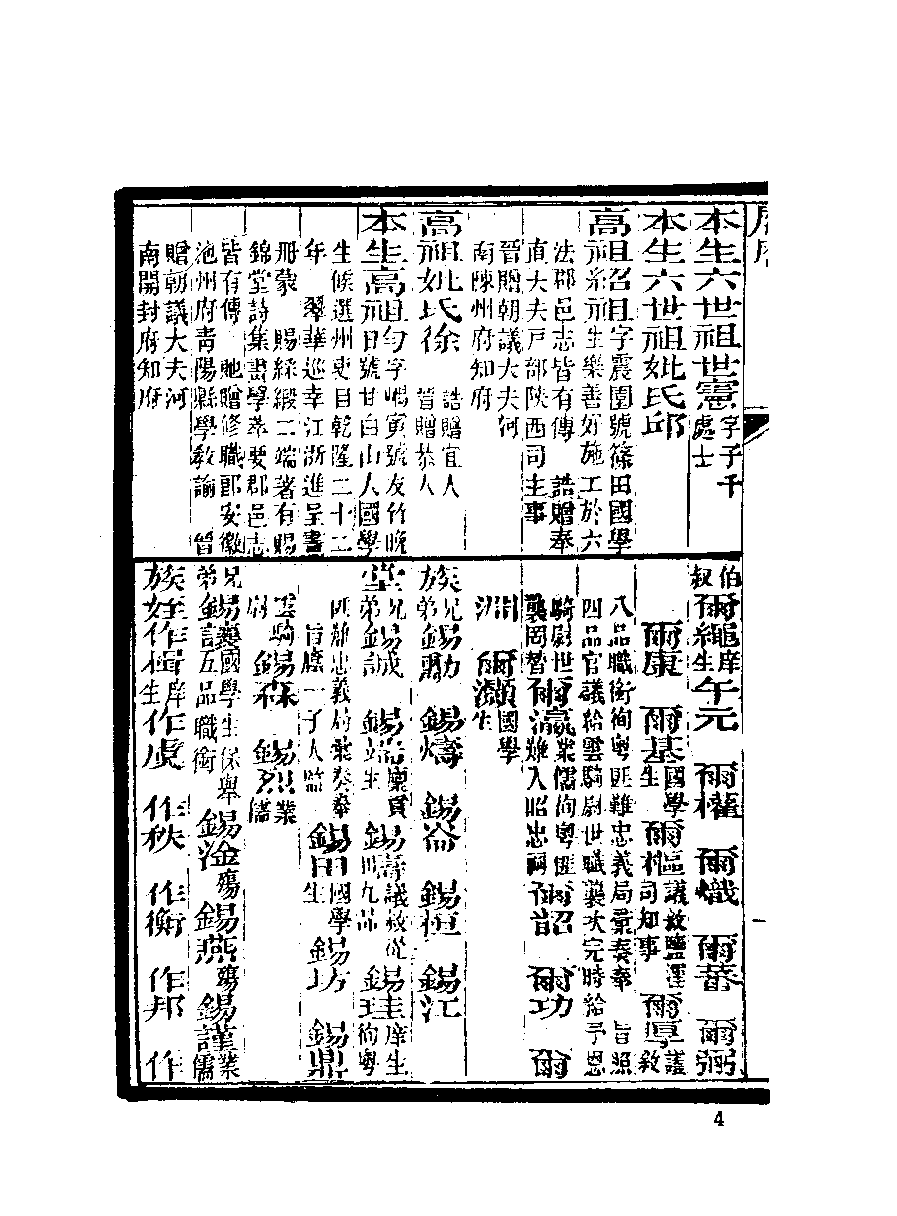 清代硃卷集成  （176）.pdf 第6页