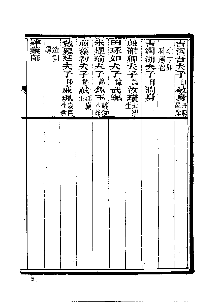 清代硃卷集成  （178）.pdf 第6页