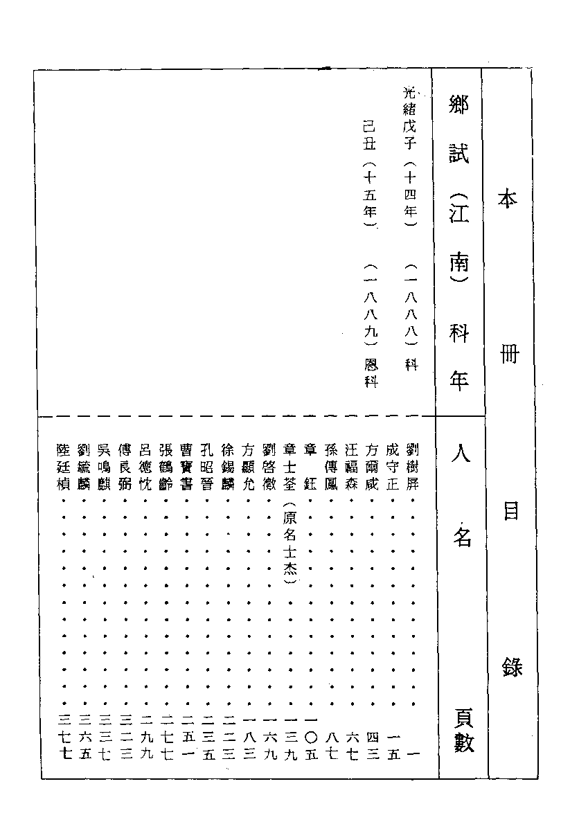 清代硃卷集成  （179）.pdf 第1页