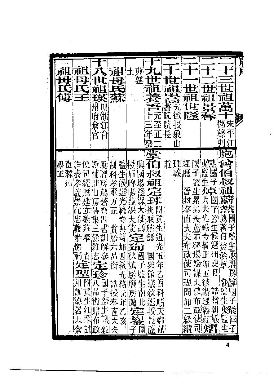 清代硃卷集成  （180）.pdf 第5页