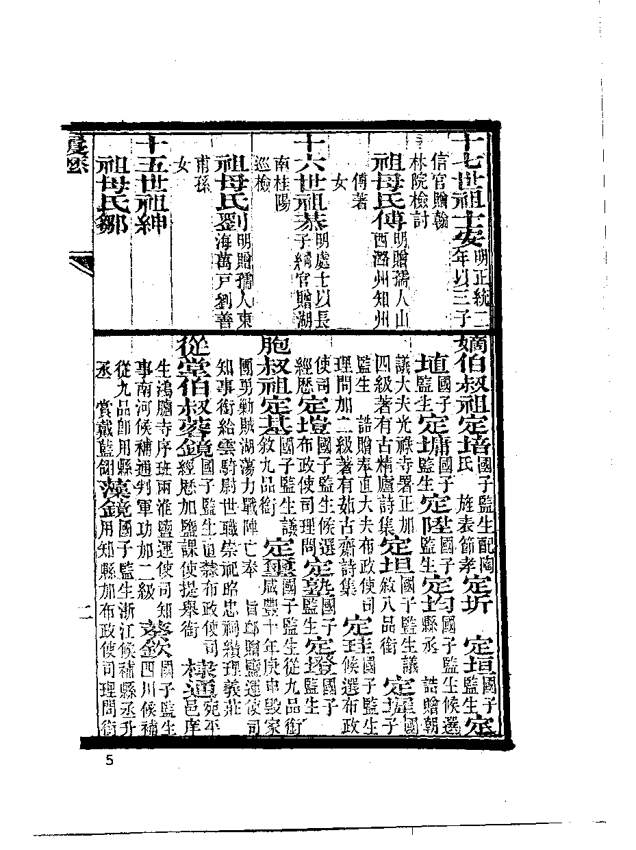 清代硃卷集成  （180）.pdf 第6页