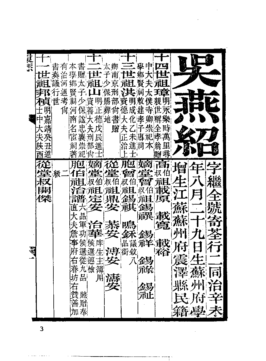 清代硃卷集成  （184）.pdf 第4页