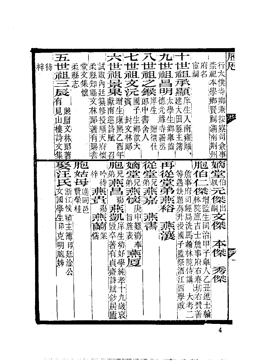 清代硃卷集成  （184）.pdf 第5页