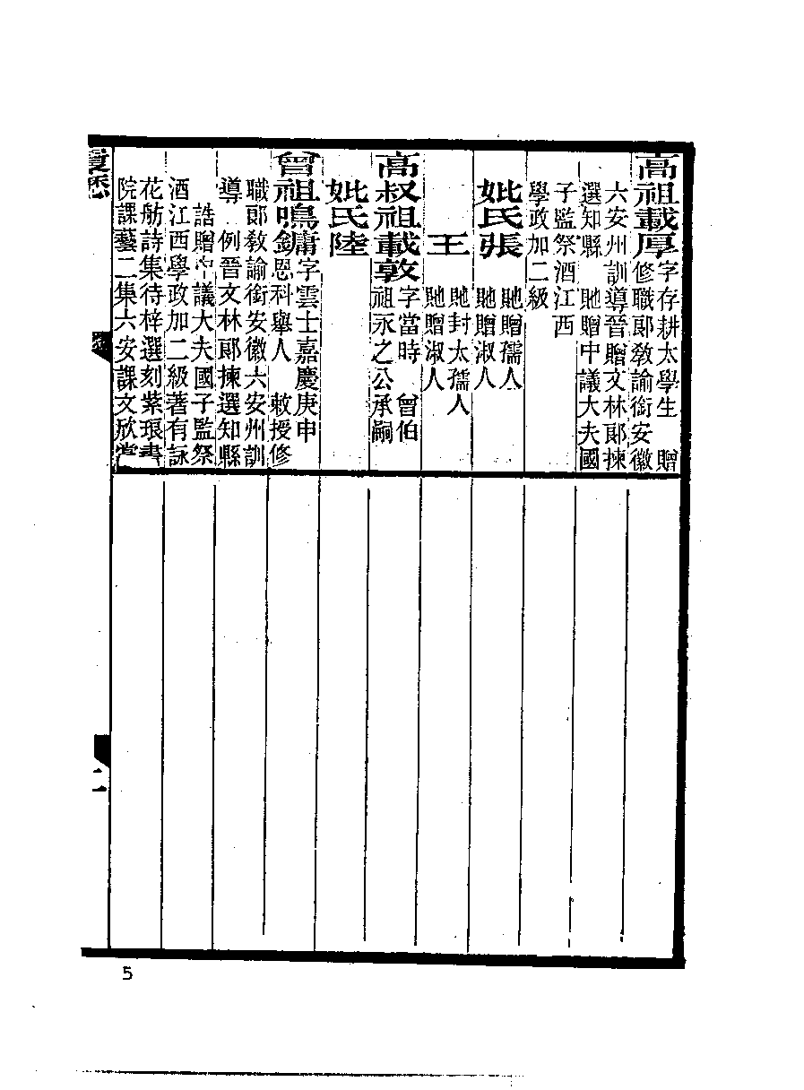 清代硃卷集成  （184）.pdf 第6页