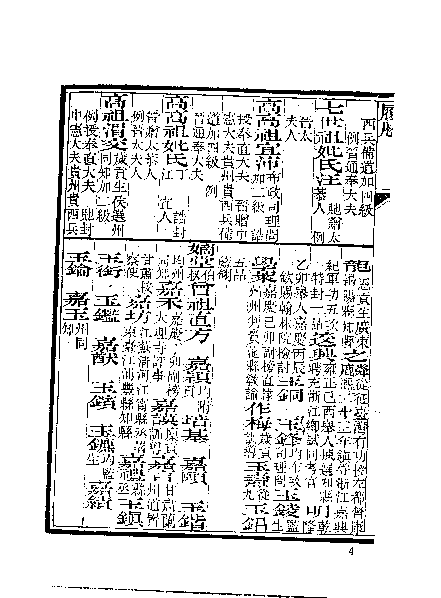 清代硃卷集成  （185）.pdf 第5页