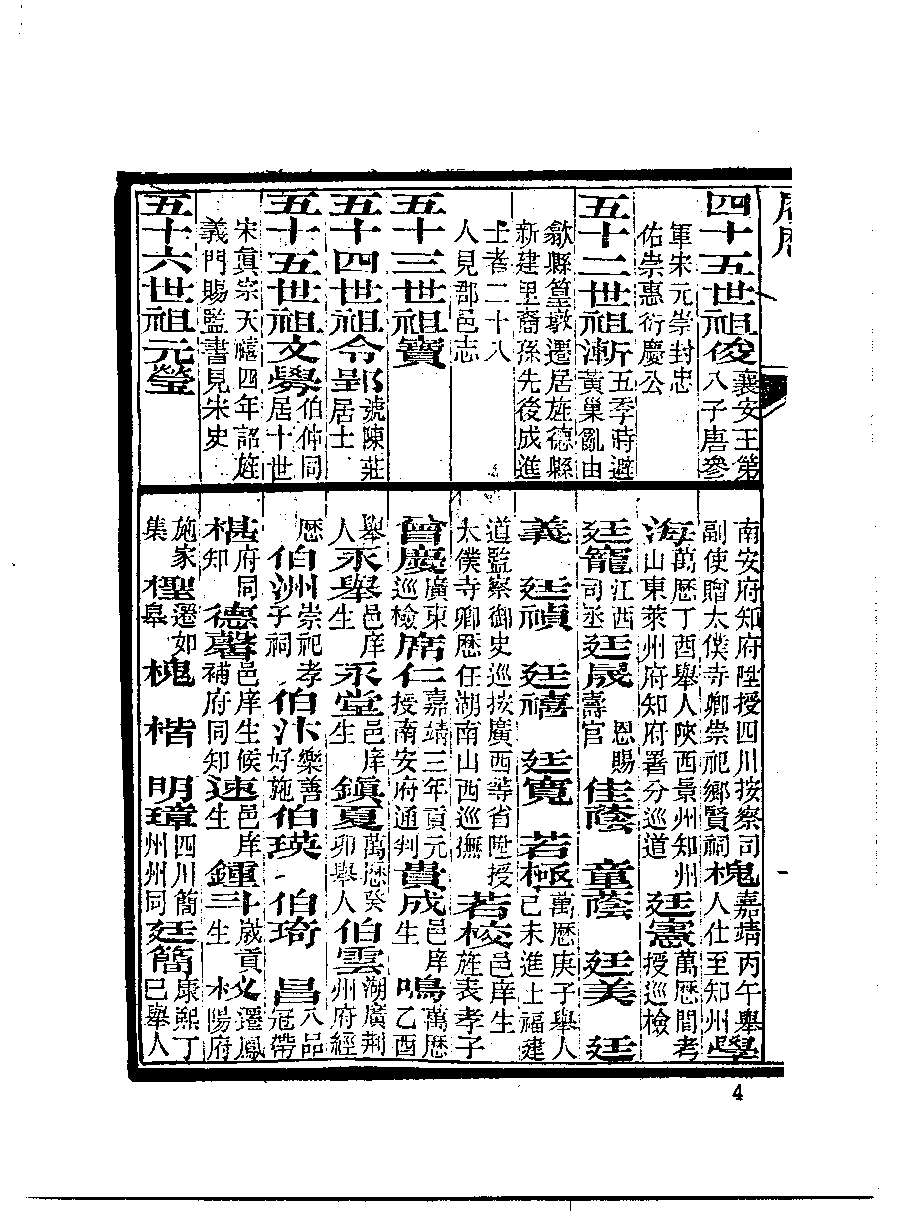 清代硃卷集成  （186）.pdf 第5页