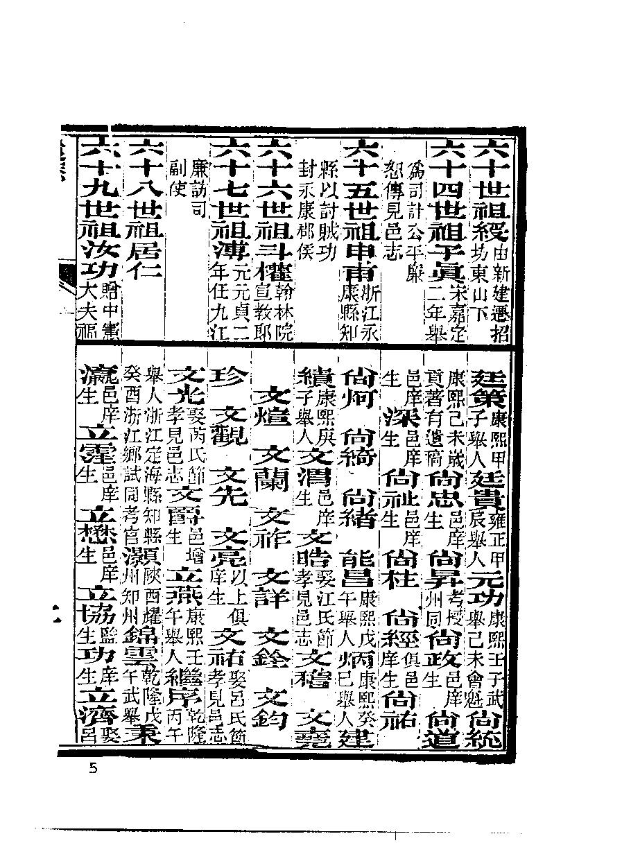 清代硃卷集成  （186）.pdf 第6页