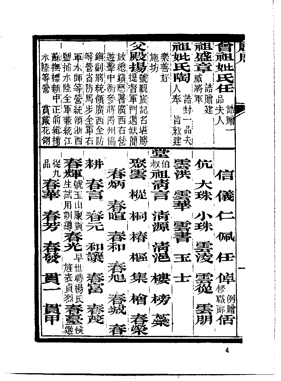 清代硃卷集成  （188）.pdf 第5页