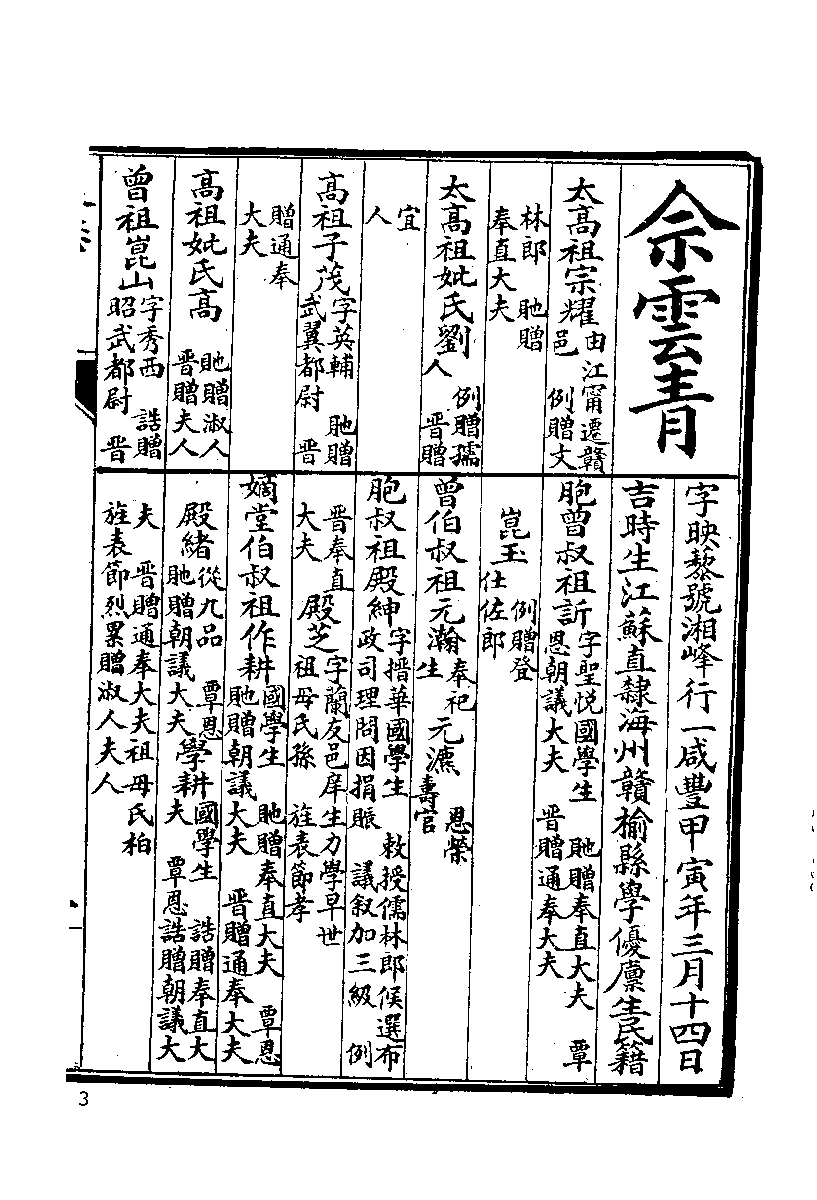 清代硃卷集成  （390）.pdf 第4页