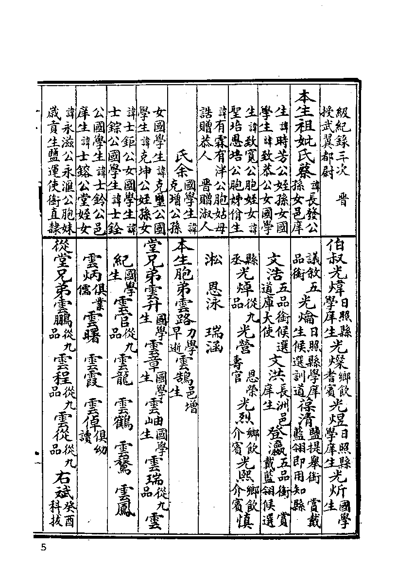 清代硃卷集成  （390）.pdf 第6页