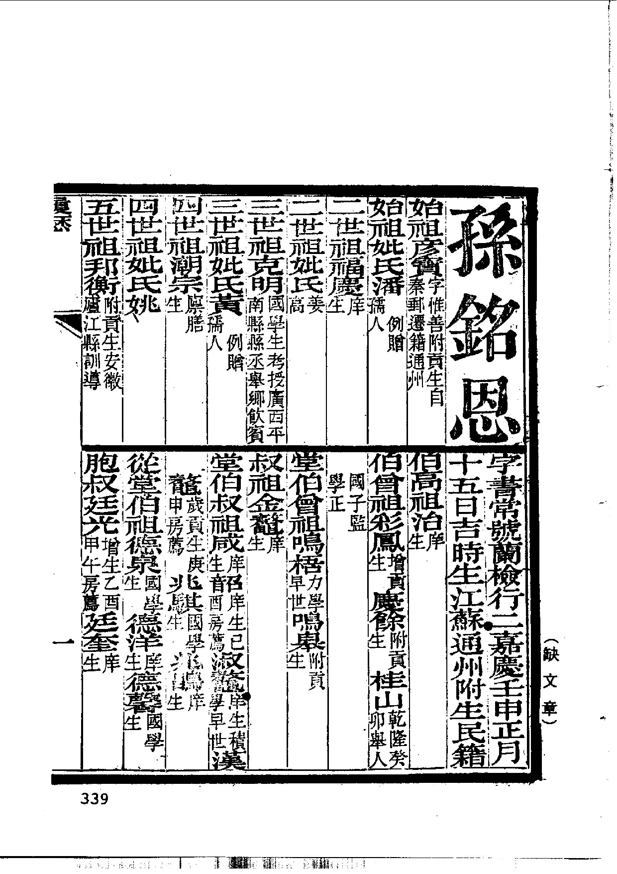 清代硃卷集成（9）孙铭恩.pdf 第2页