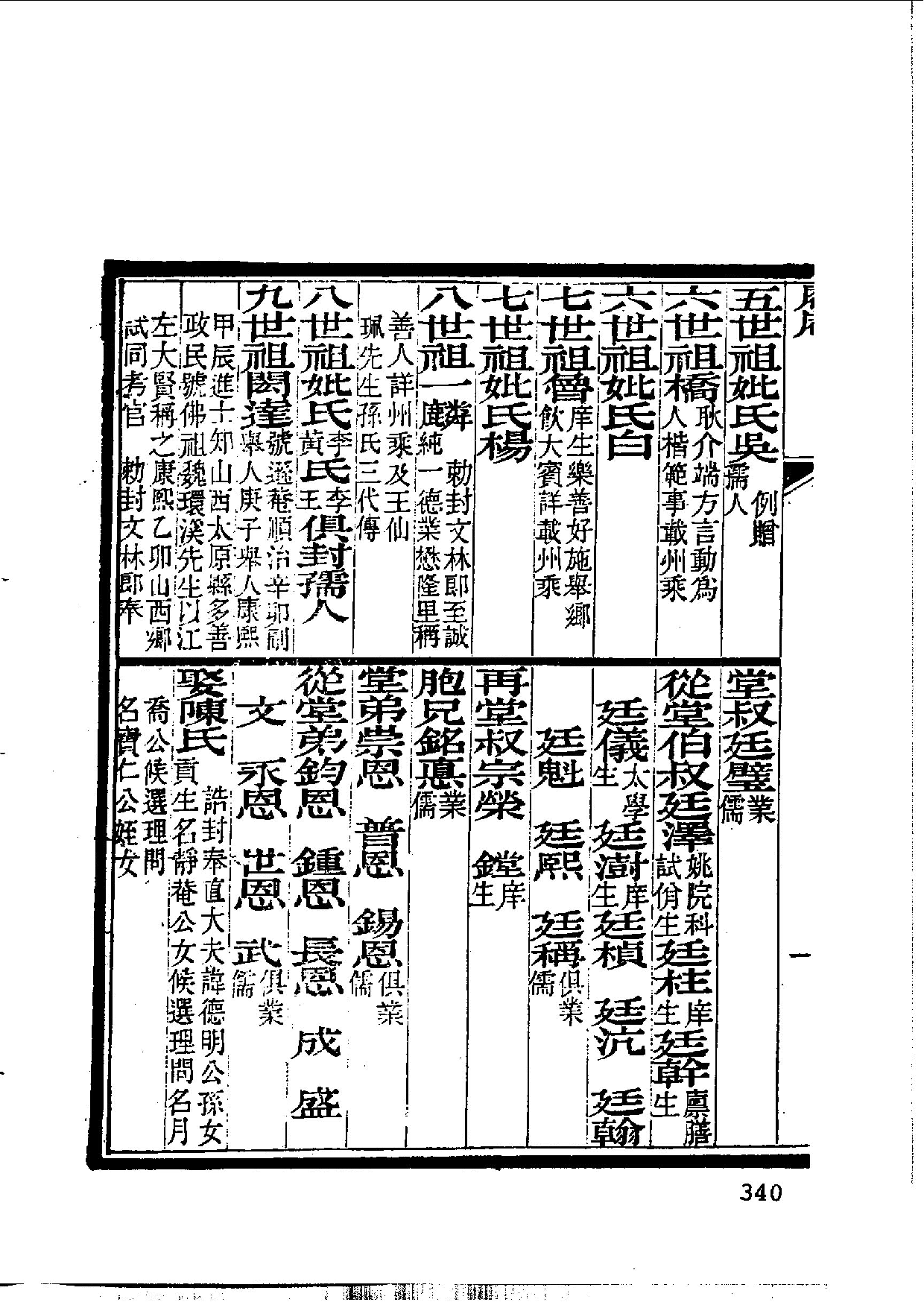 清代硃卷集成（9）孙铭恩.pdf 第3页