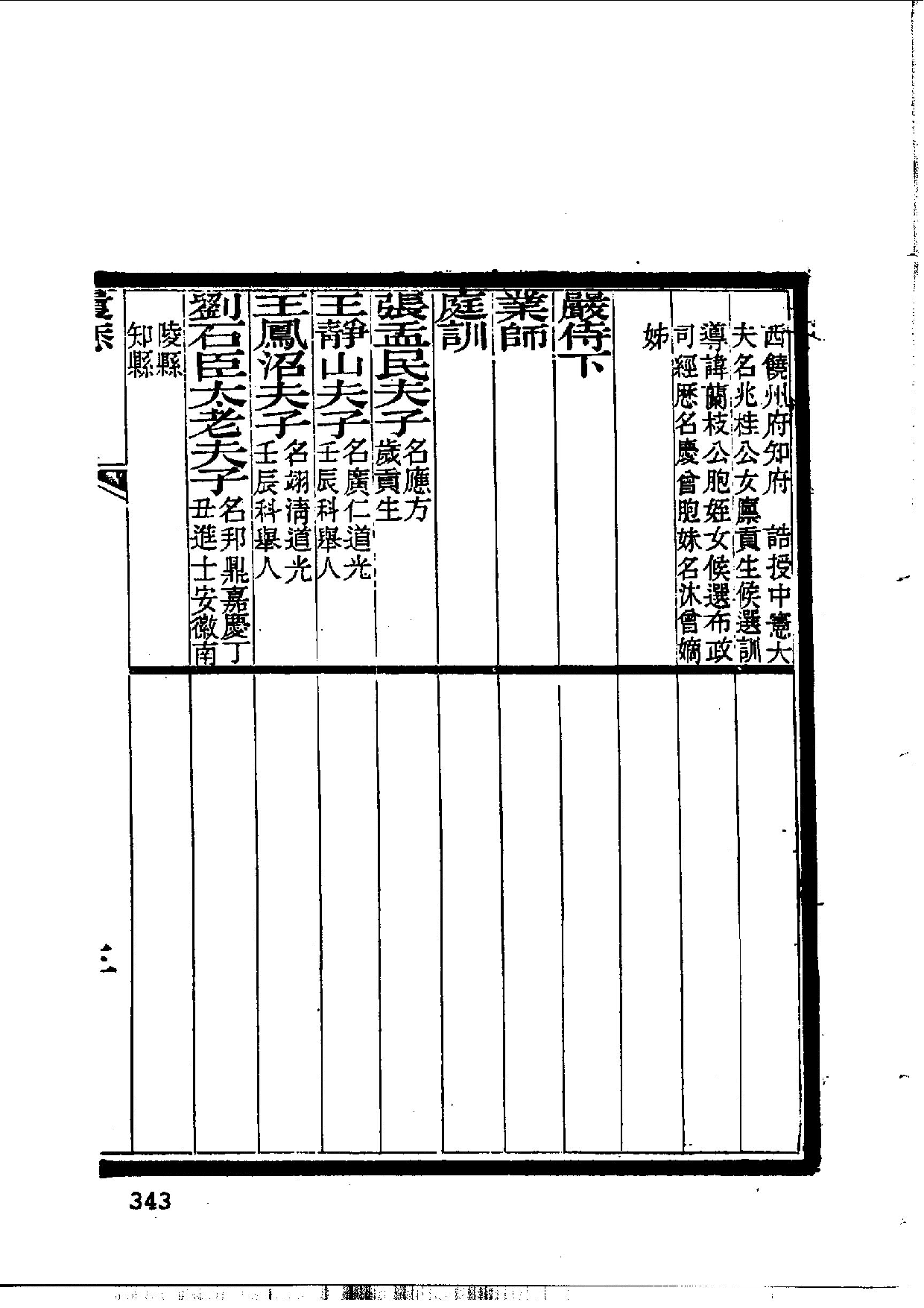 清代硃卷集成（9）孙铭恩.pdf 第6页