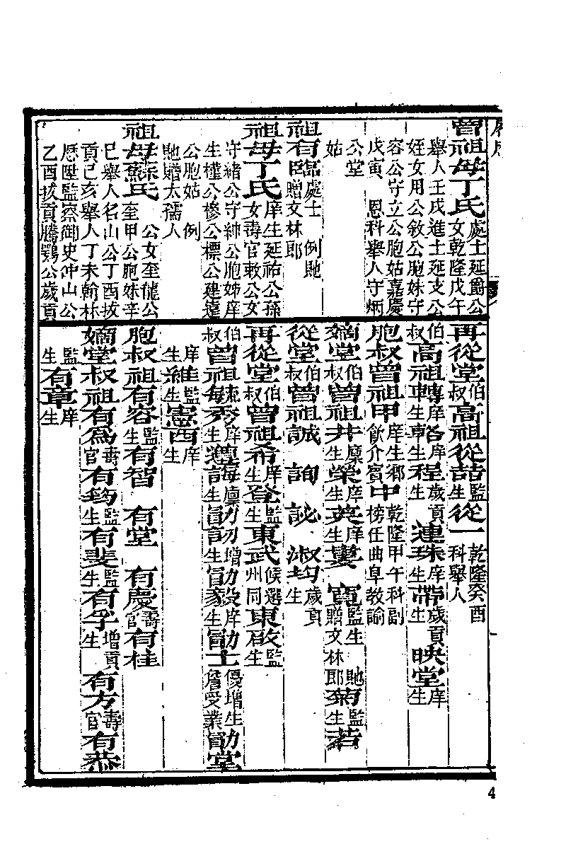 清代硃卷集成（215）.pdf 第5页