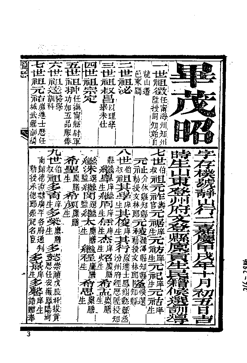 清代硃卷集成（216）.pdf 第4页