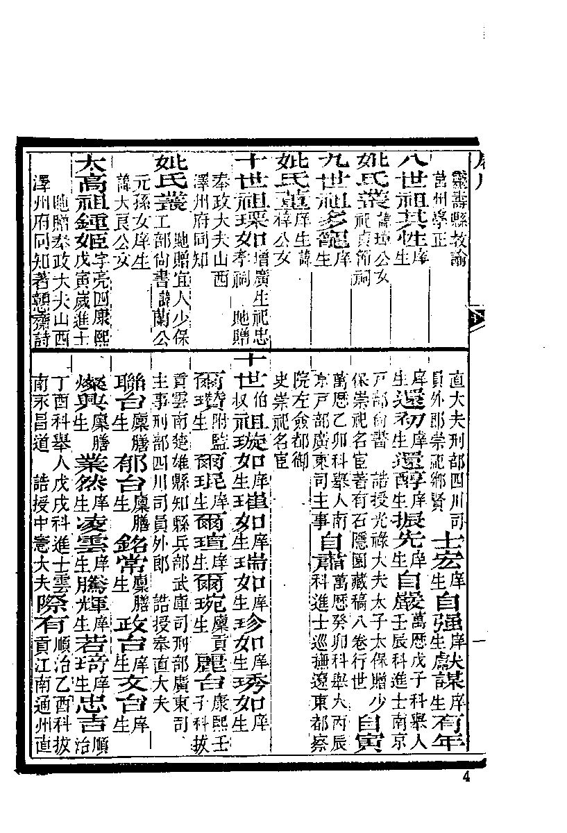 清代硃卷集成（216）.pdf 第5页