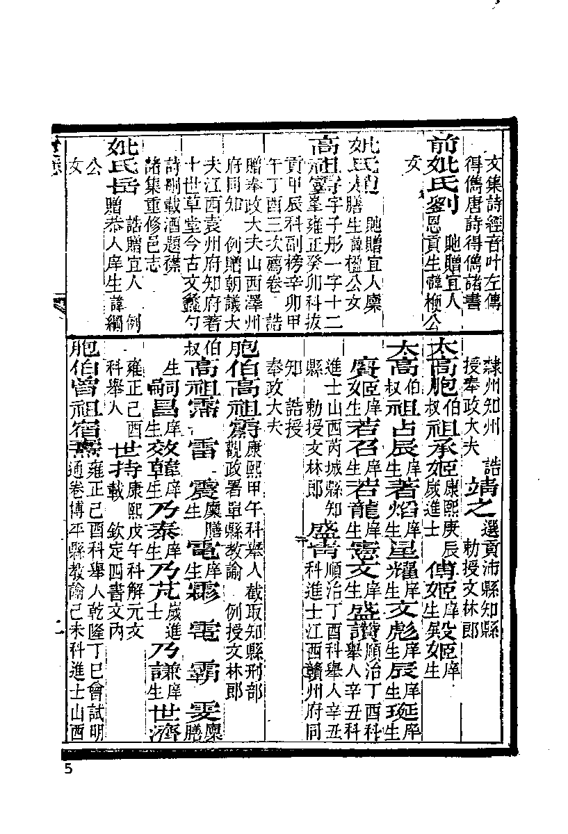 清代硃卷集成（216）.pdf 第6页