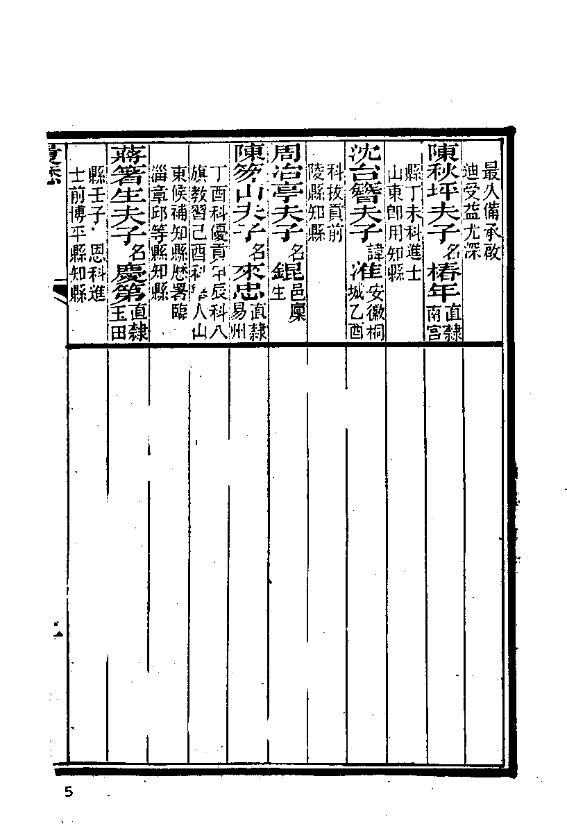 清代硃卷集成（218）.pdf 第6页