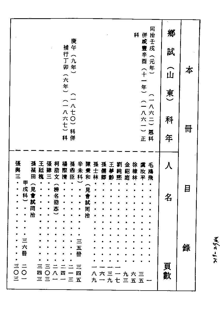 清代硃卷集成（219）.pdf 第1页