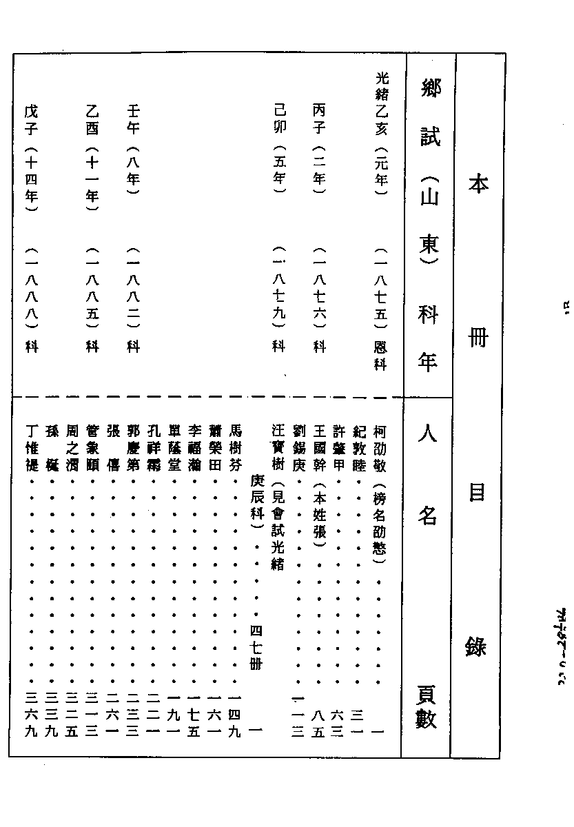 清代硃卷集成（220）.pdf 第1页