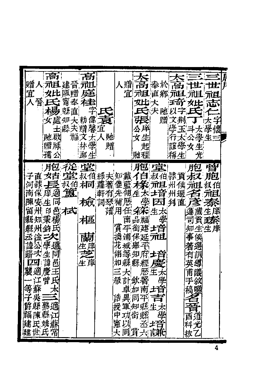 清代硃卷集成（220）.pdf 第6页