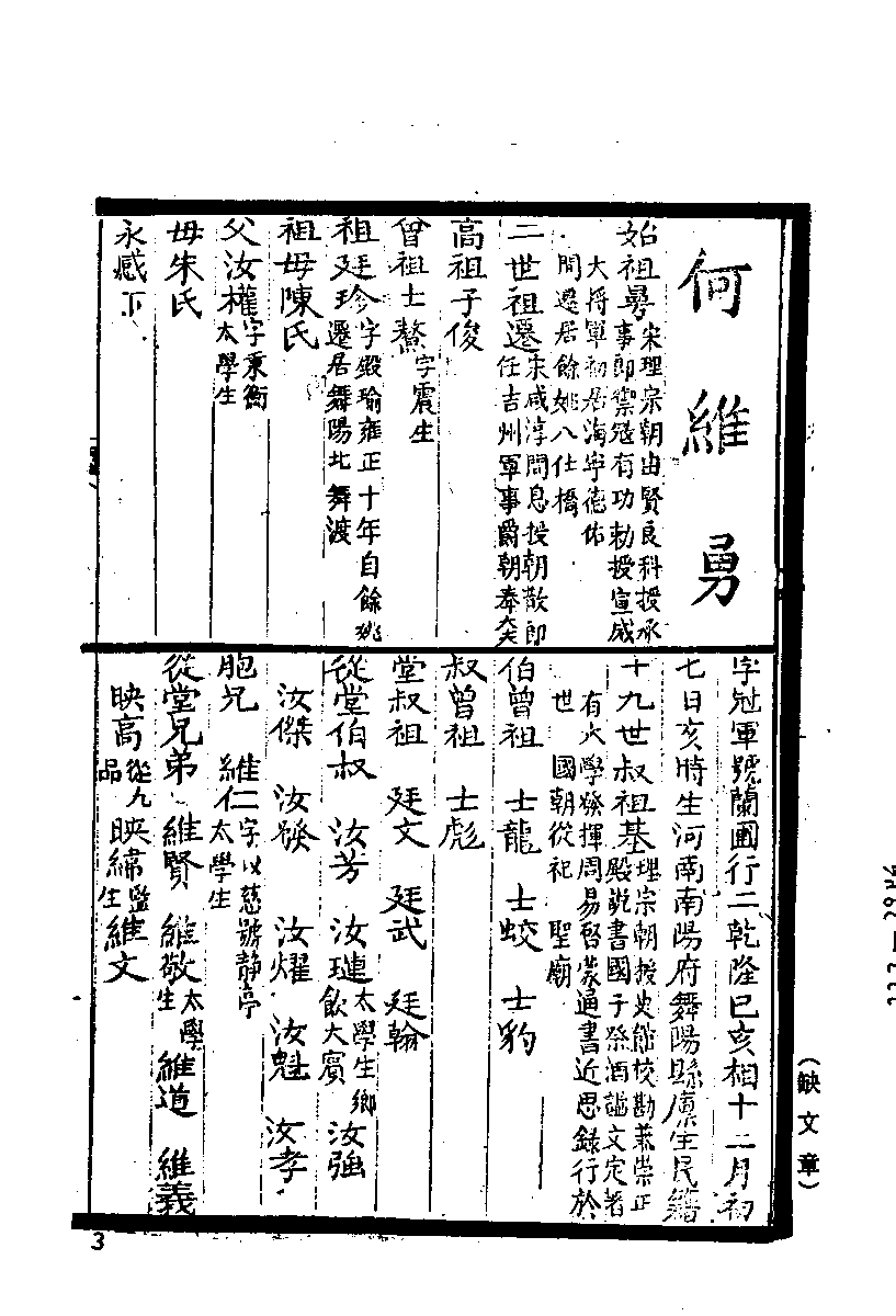 清代硃卷集成（222）.pdf 第5页