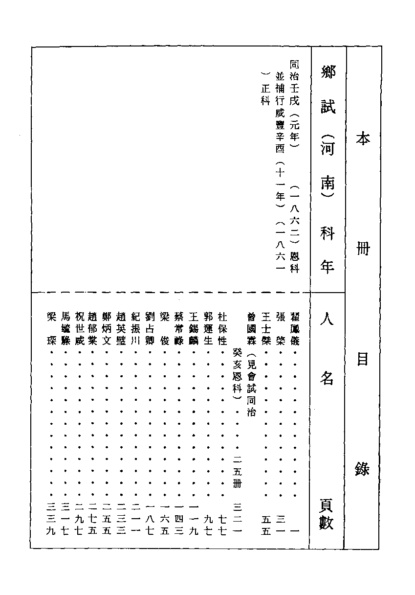 清代硃卷集成（224）.pdf 第1页