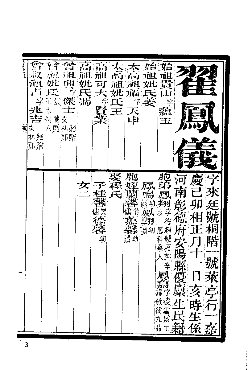 清代硃卷集成（224）.pdf 第5页