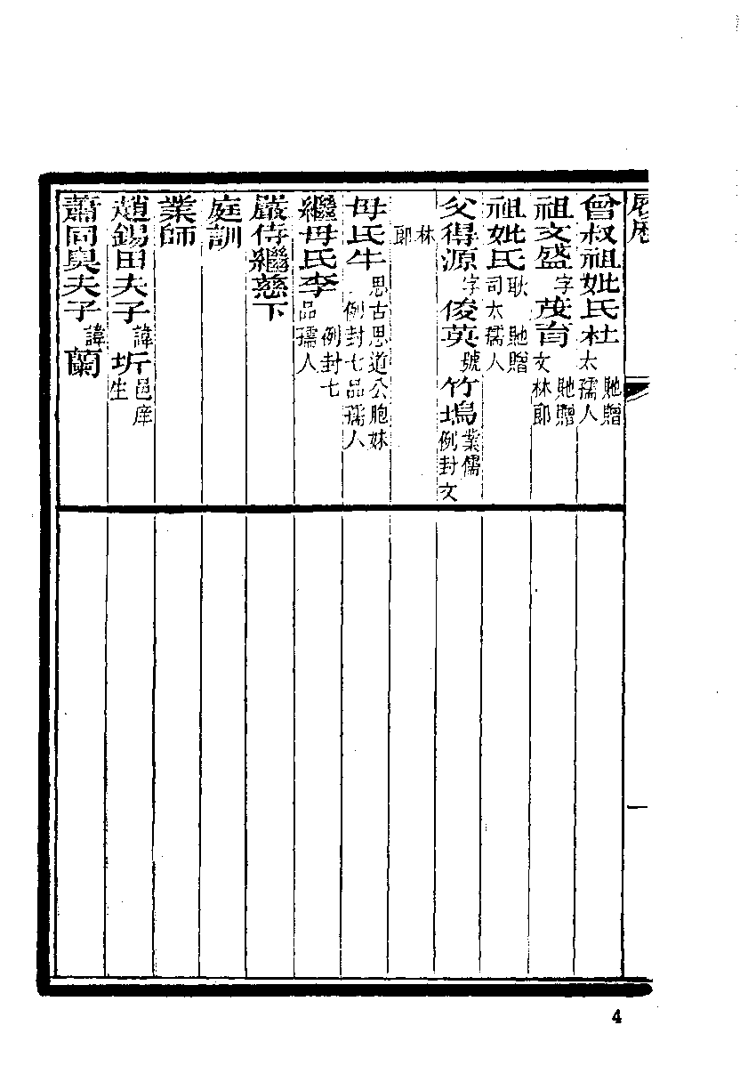 清代硃卷集成（224）.pdf 第6页