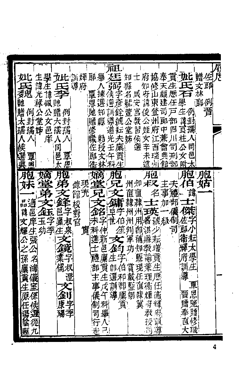 清代硃卷集成（225）.pdf 第5页