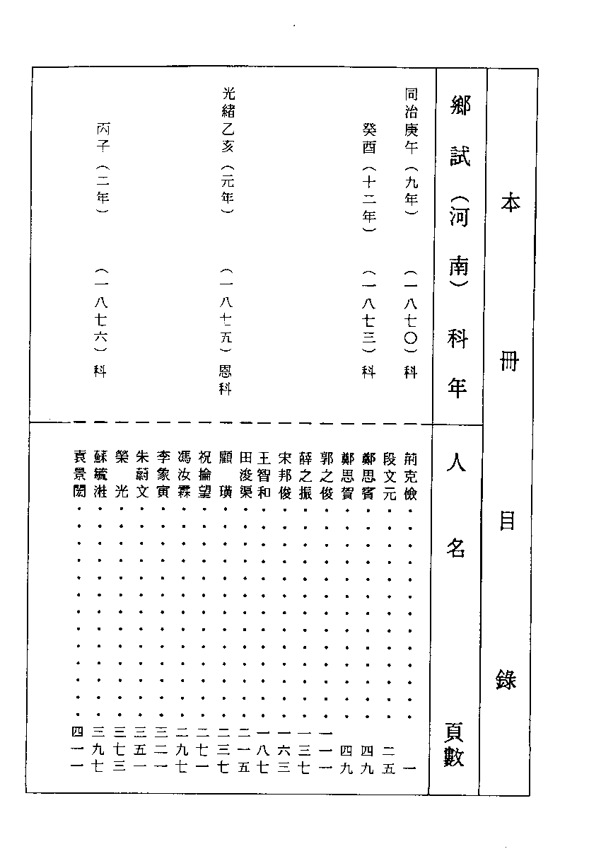 清代硃卷集成（226）.pdf 第1页